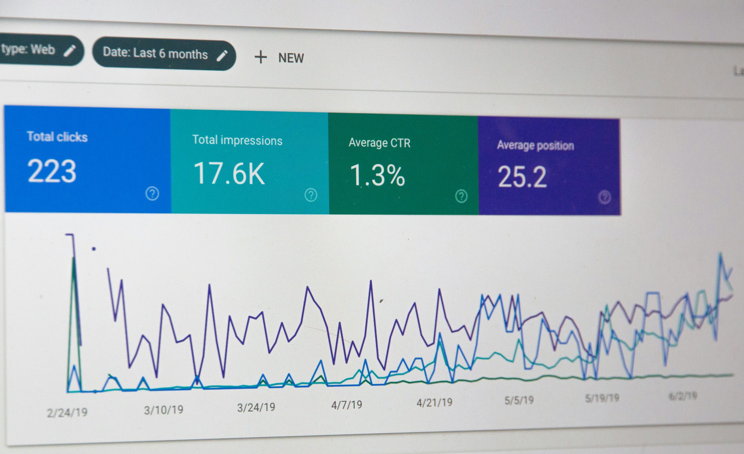 Otimização técnica de SEO com inteligência artificial